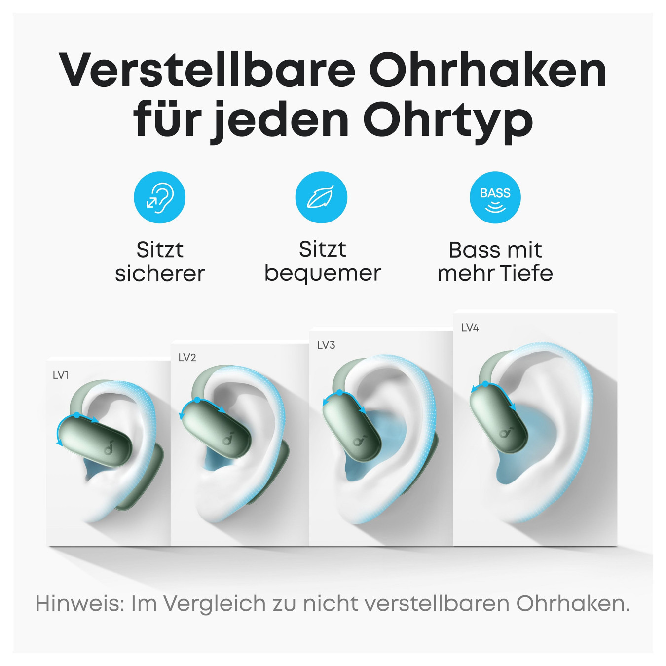 ANKER Soundcore AeroFit 2 AI green Open-Ear-Kopfhrer 35 Stunden Wiedergabezeit IP55 inkl. KI Assisent und bersetzung