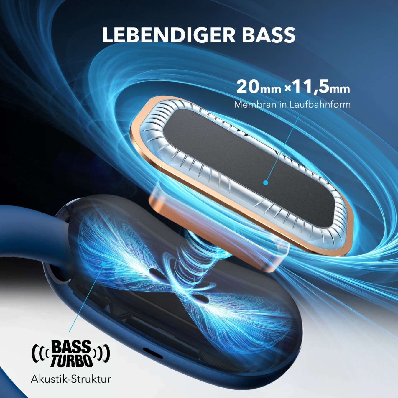 Anker Soundcore AeroFit 2 blue — Buy in Cyprus with Fast Delivery