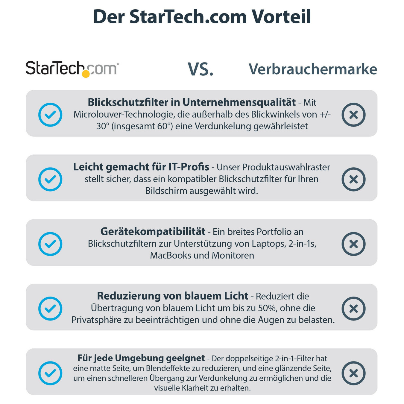StarTech 32IN. MONITOR PRIVACY SCREEN — Buy in Cyprus with Fast Delivery