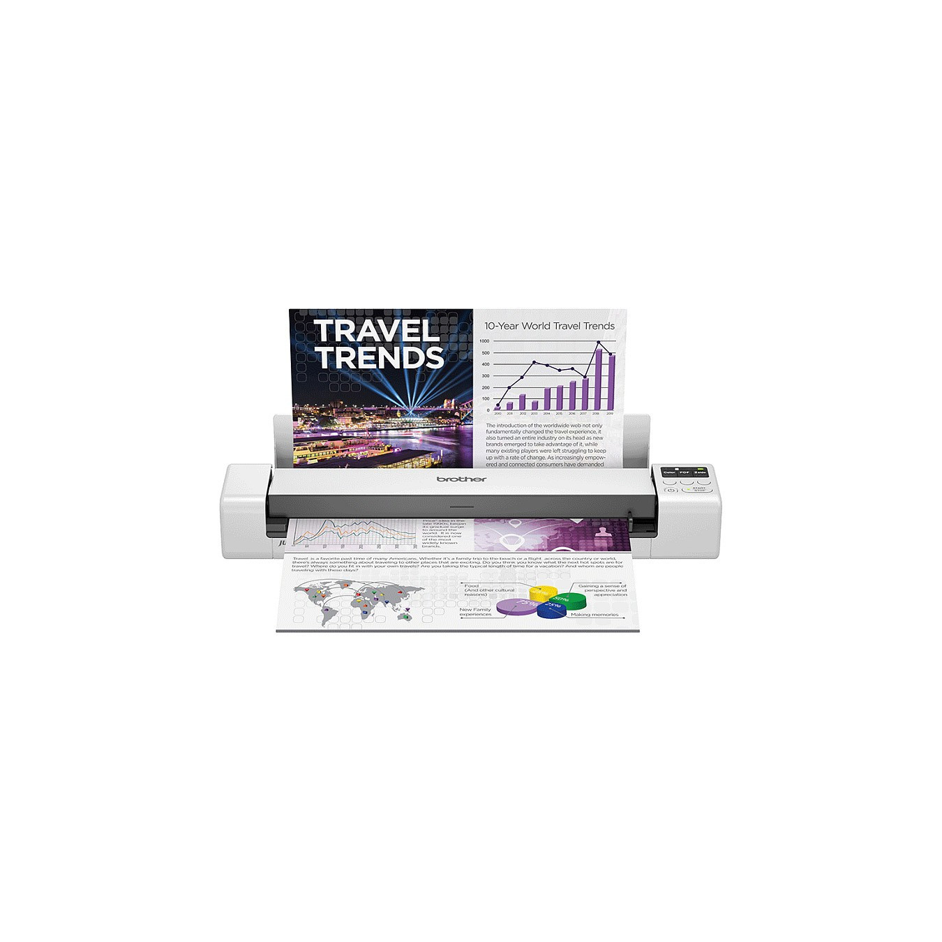 Brother DS-940DW Mobiler-Scanner inkl. WLAN — Buy in Cyprus with Fast Delivery