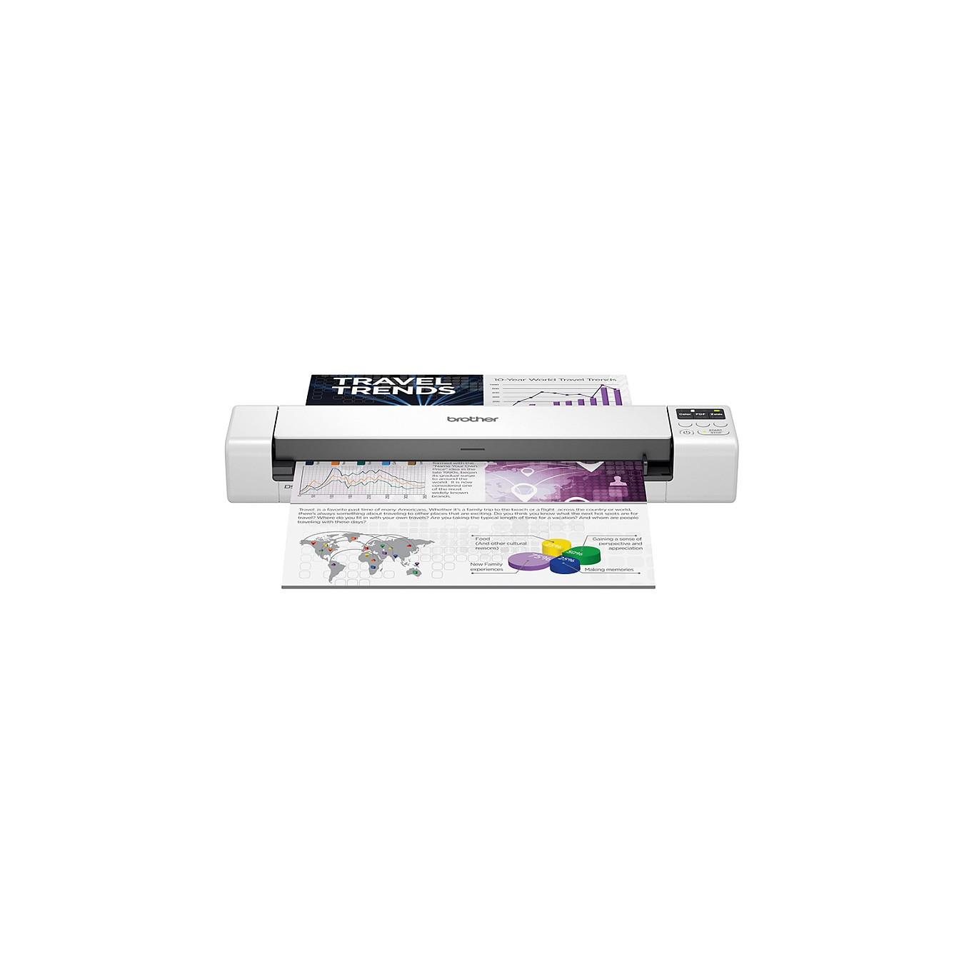 Brother DS-940DW Mobiler-Scanner inkl. WLAN — Buy in Cyprus with Fast Delivery