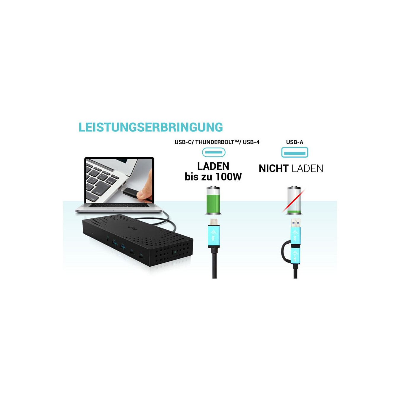 D I-TEC USB-C Thunderbolt 14-in-1 PD 100W DockingStation — Buy in Cyprus with Fast Delivery