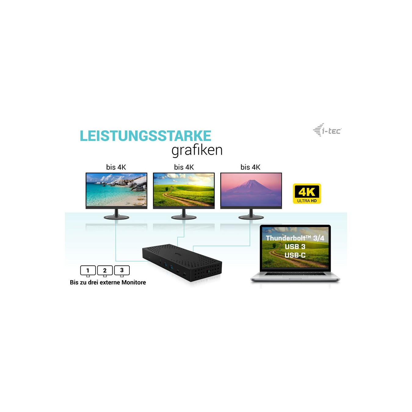 D I-TEC USB-C Thunderbolt 14-in-1 PD 100W DockingStation — Buy in Cyprus with Fast Delivery