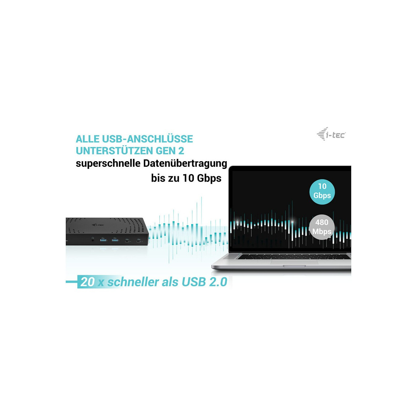 D I-TEC USB-C Thunderbolt 14-in-1 PD 100W DockingStation — Buy in Cyprus with Fast Delivery