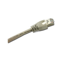 Sharkoon Kabel RJ45 CAT.6 SFTP 10.0m weiß — Buy in Cyprus with Fast Delivery