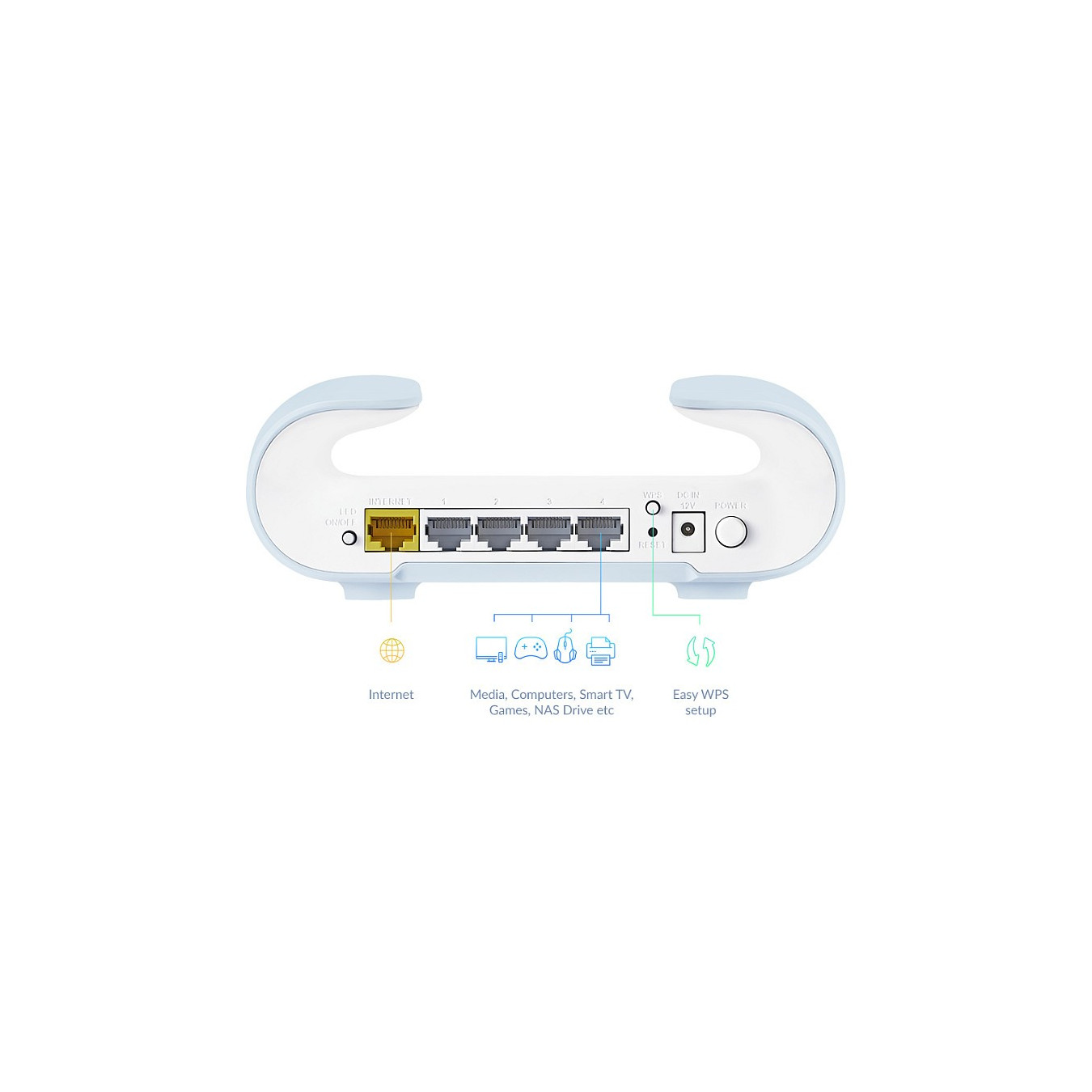 D-Link M30 E Aquila Pro AI Wi-Fi 6 AX3000 Dual-B. Mesh Router — Buy in Cyprus with Fast Delivery