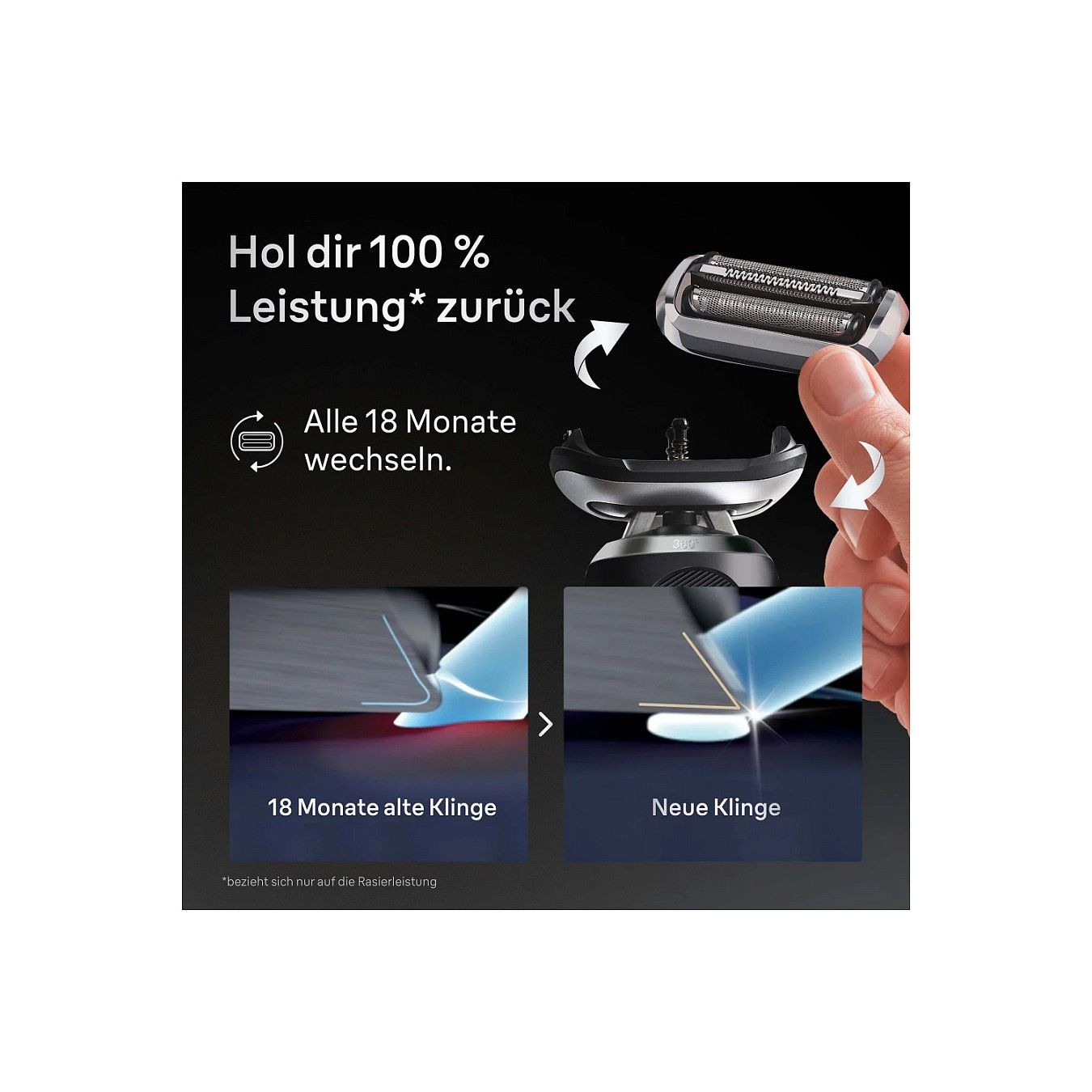Braun Kombipack 74S — Buy in Cyprus with Fast Delivery