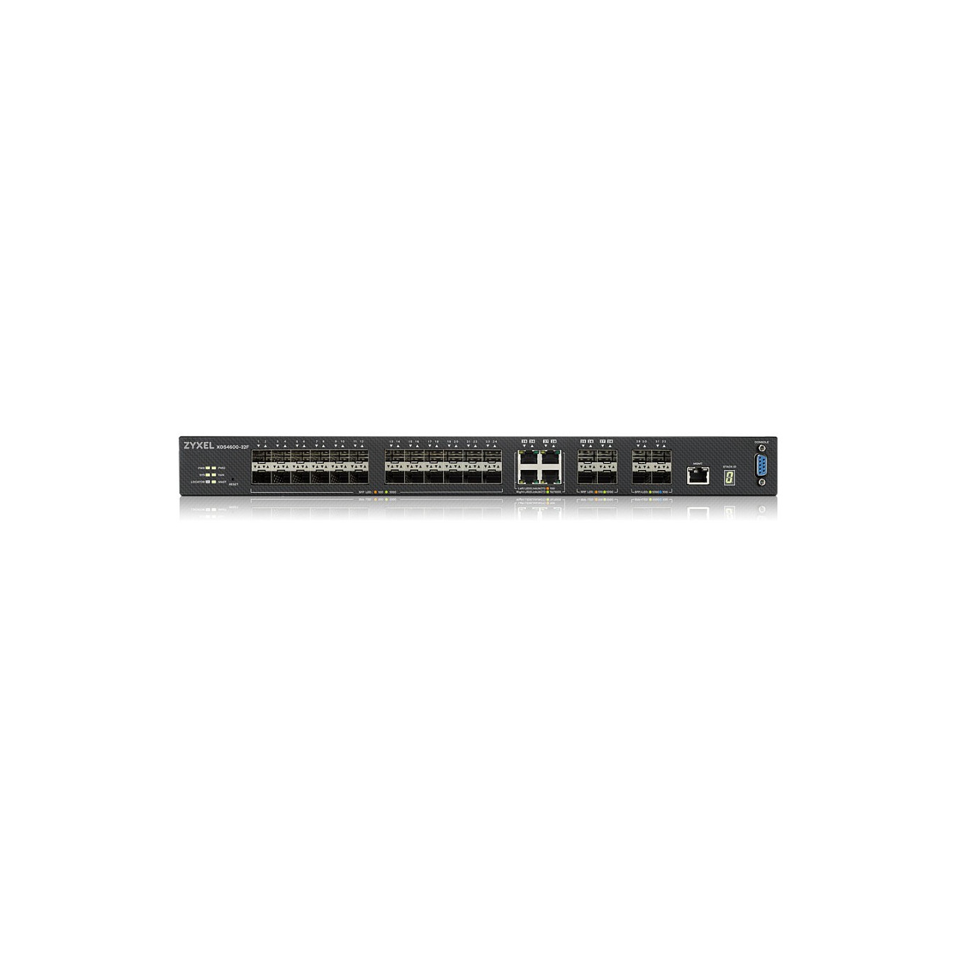 4+28P Zyxel XGS4600-32F M RM — Buy in Cyprus with Fast Delivery