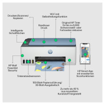 HP Smart Tank 5106 Farb Tintenstrahl Multifunktionsdrucker A4 Drucker. Scanner. Kopierer (4A8D1A BHC)