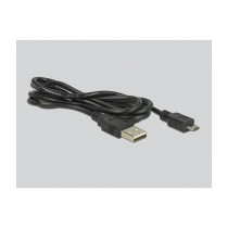Delock Adapter DAC-Kopfhörerverstärker — Buy in Cyprus with Fast Delivery
