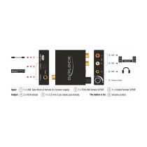Delock Adapter DAC-Kopfhörerverstärker — Buy in Cyprus with Fast Delivery