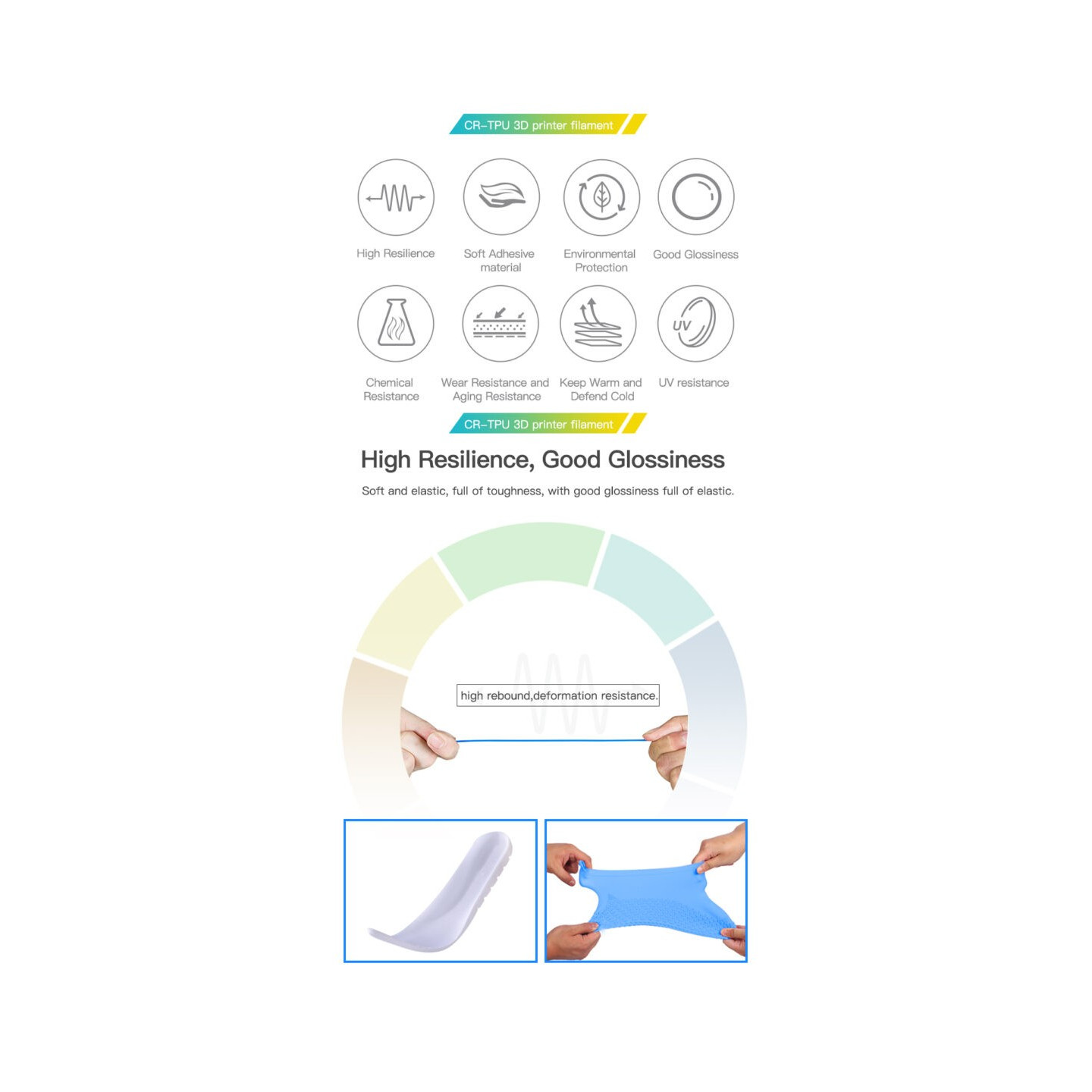 Creality CR-TPU Red 3d Printer Soft Adhesive material Filament 1kg 1.75 — Buy in Cyprus with Fast Delivery
