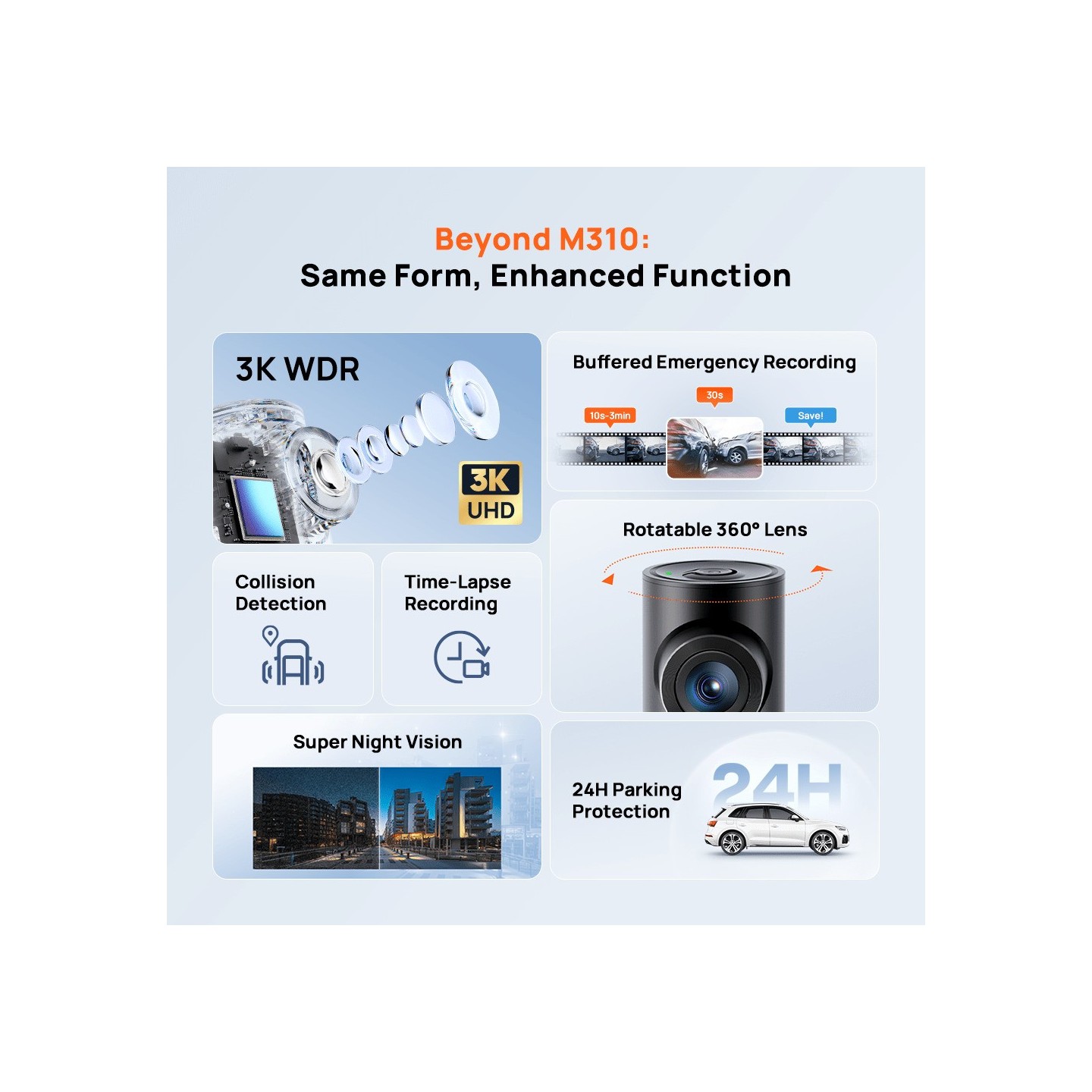 70mai M310 Plus 3k Dash Cam - 3k resolution 2880x1620P, 300mAh — Buy in Cyprus with Fast Delivery