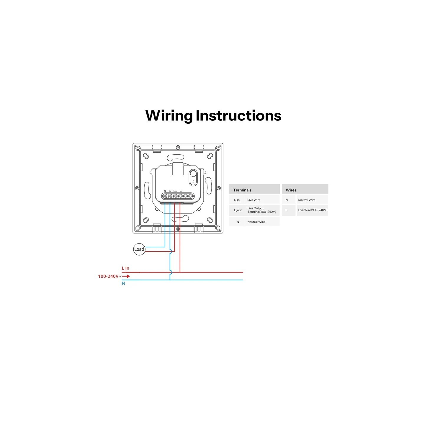 Sonoff Smart Wall Mechanical Switch 1-Button White With Matter — Buy in Cyprus with Fast Delivery
