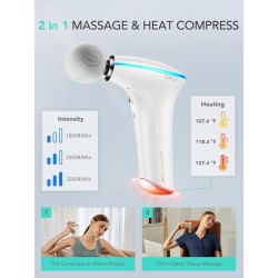 SKG Body Gun Massager Mini F5-EN White — Buy in Cyprus with Fast Delivery