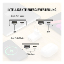 4smarts Netzladegert FlatPlug Duos 20W GaN 1C+1A. wei — Buy in Cyprus with Fast Delivery