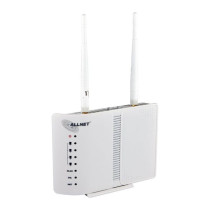 ALLNET Router ADSL2+ inkl. Bridge Modem & WLAN AP ALL-WR02400N — Buy in Cyprus with Fast Delivery