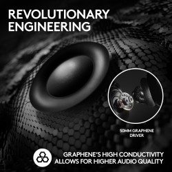 Buy Logitech PRO X 2 LIGHTSPEED Wireless Gaming Headset - EMEA28-935 - White, Du... in Cyprus, Nicosia, Limassol, Larnaka, Pafos