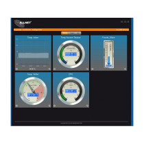 ALLNET MSR Zentrale ALL3500 inkl. 4 Sensor Ports & WLAN für IP Gebäude Automation — Buy in Cyprus with Fast Delivery