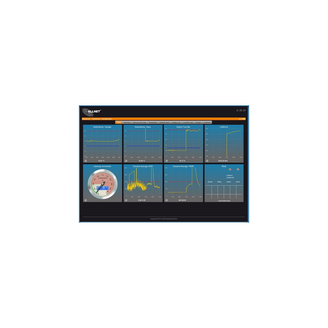 ALLNET MSR Zentrale ALL5000v2 inkl. 16 Sensor Ports & 19 für IP Gebäude Automation — Buy in Cyprus with Fast Delivery