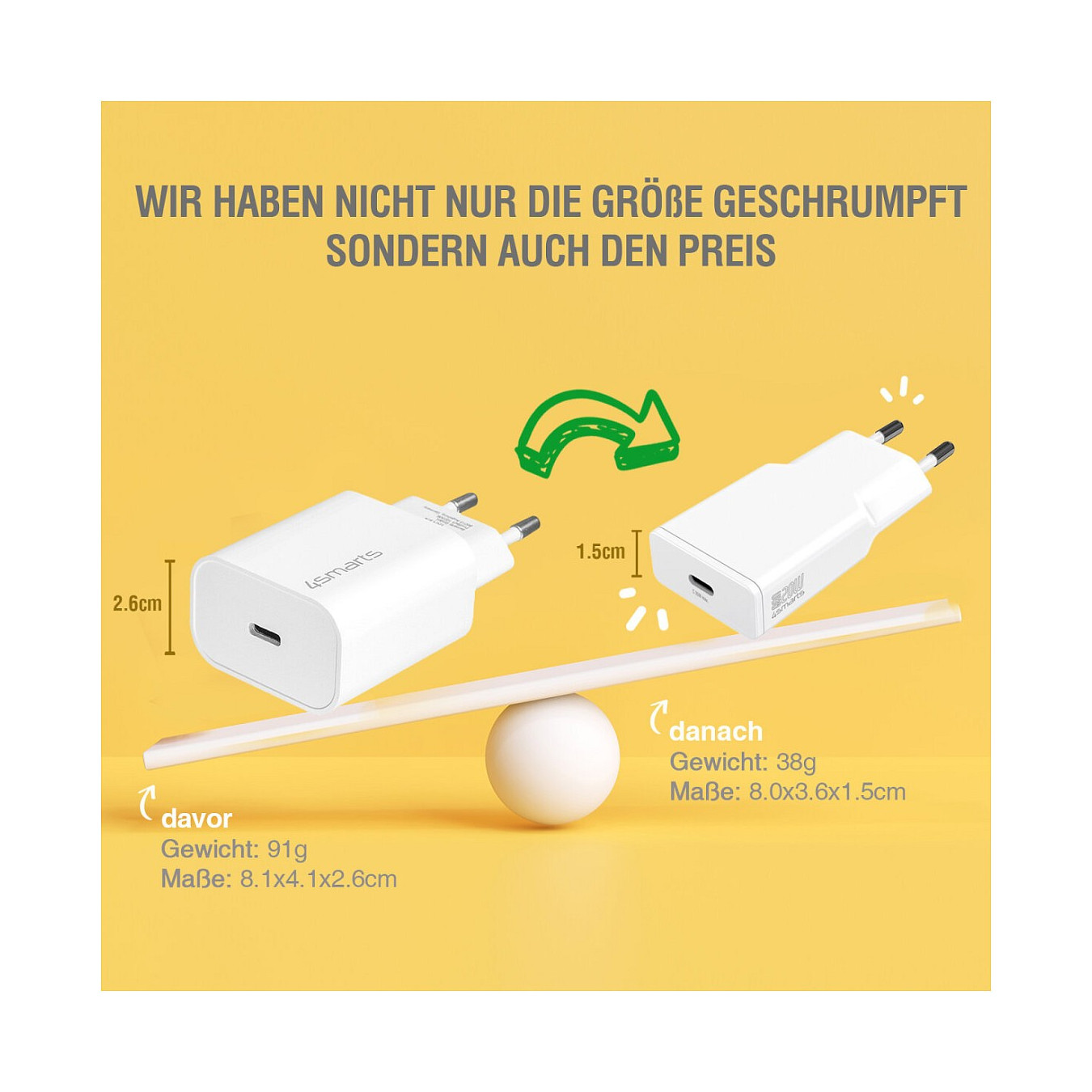 4smarts Ladegert PDPlug Duos Slim 20W GaN USB-C A+USB-C Kabel — Buy in Cyprus with Fast Delivery