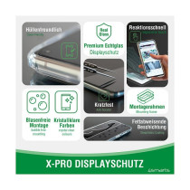 4smarts Second Glass X-Pro Clear fr iPhone 16e. 14. 13.13 Pro — Buy in Cyprus with Fast Delivery