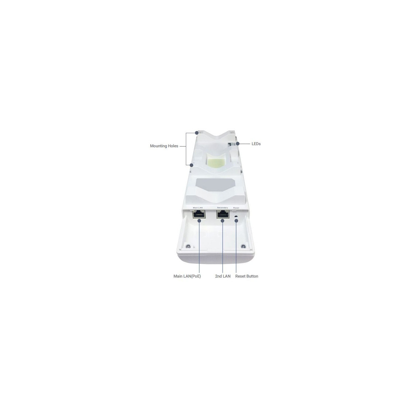 ALLNET WIFI6 AX1200 Outdoor ALL-WB100AXF-1200 — Buy in Cyprus with Fast Delivery