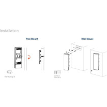 ALLNET WIFI6 AX1200 Outdoor ALL-WB100AXF-1200 — Buy in Cyprus with Fast Delivery