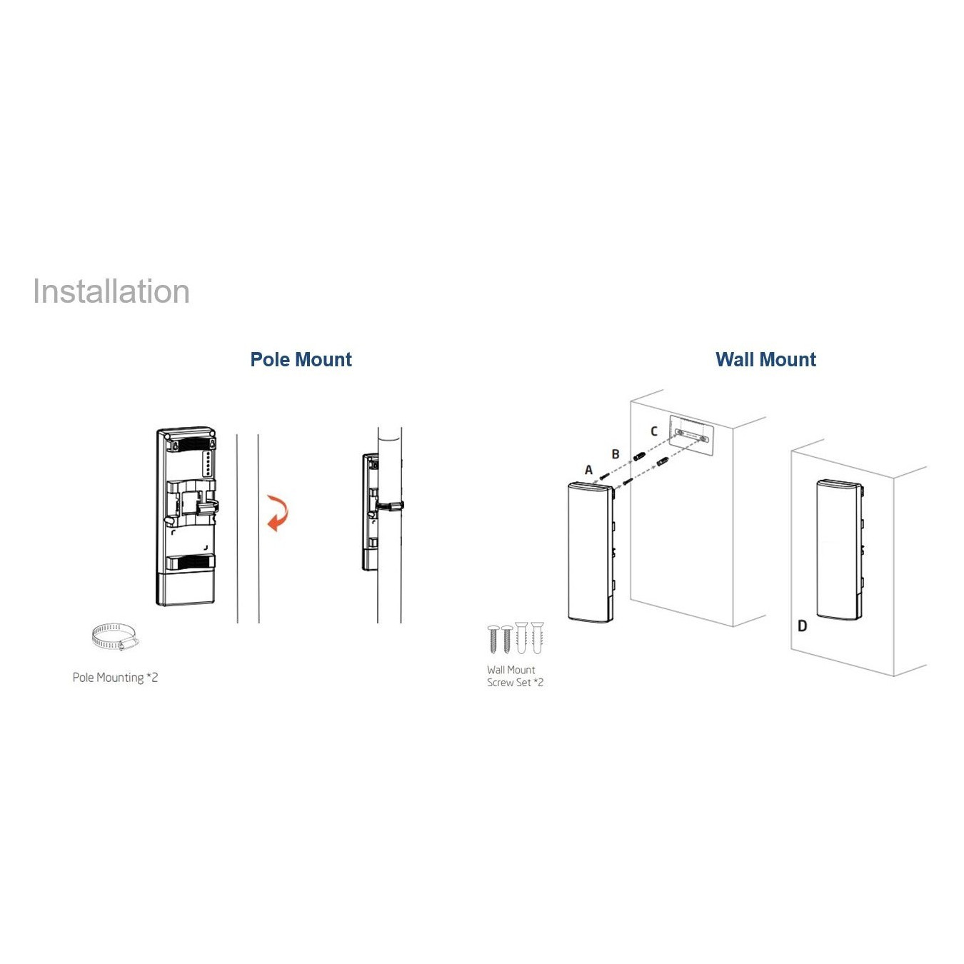 ALLNET WIFI6 AX1200 Outdoor ALL-WB100AXF-1200 — Buy in Cyprus with Fast Delivery
