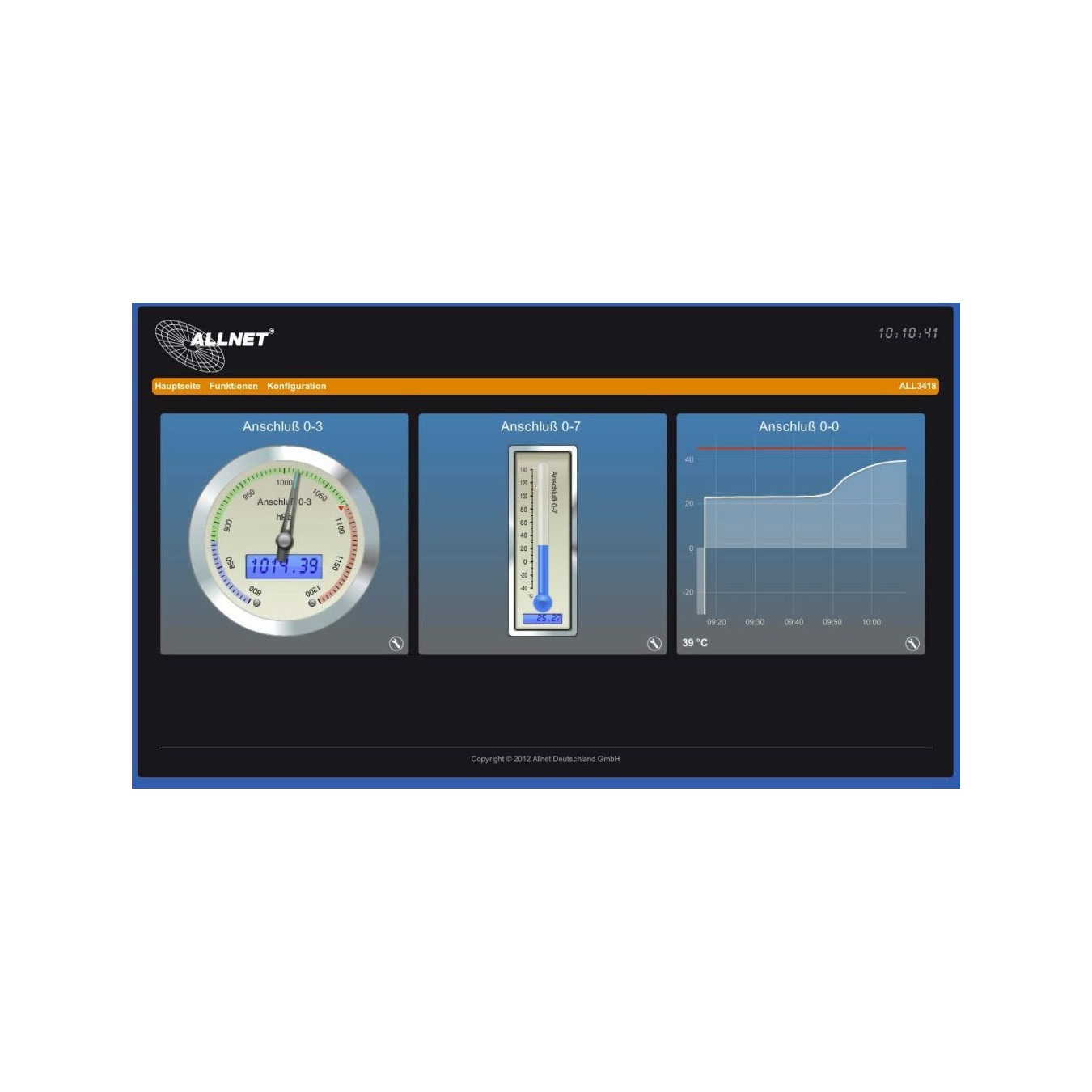 ALLNET MSR Zentrale ALL3419 inkl. 3 Sensor Ports & WLAN & Temperaturfühler ALL3006 für IP Gebäude Automation