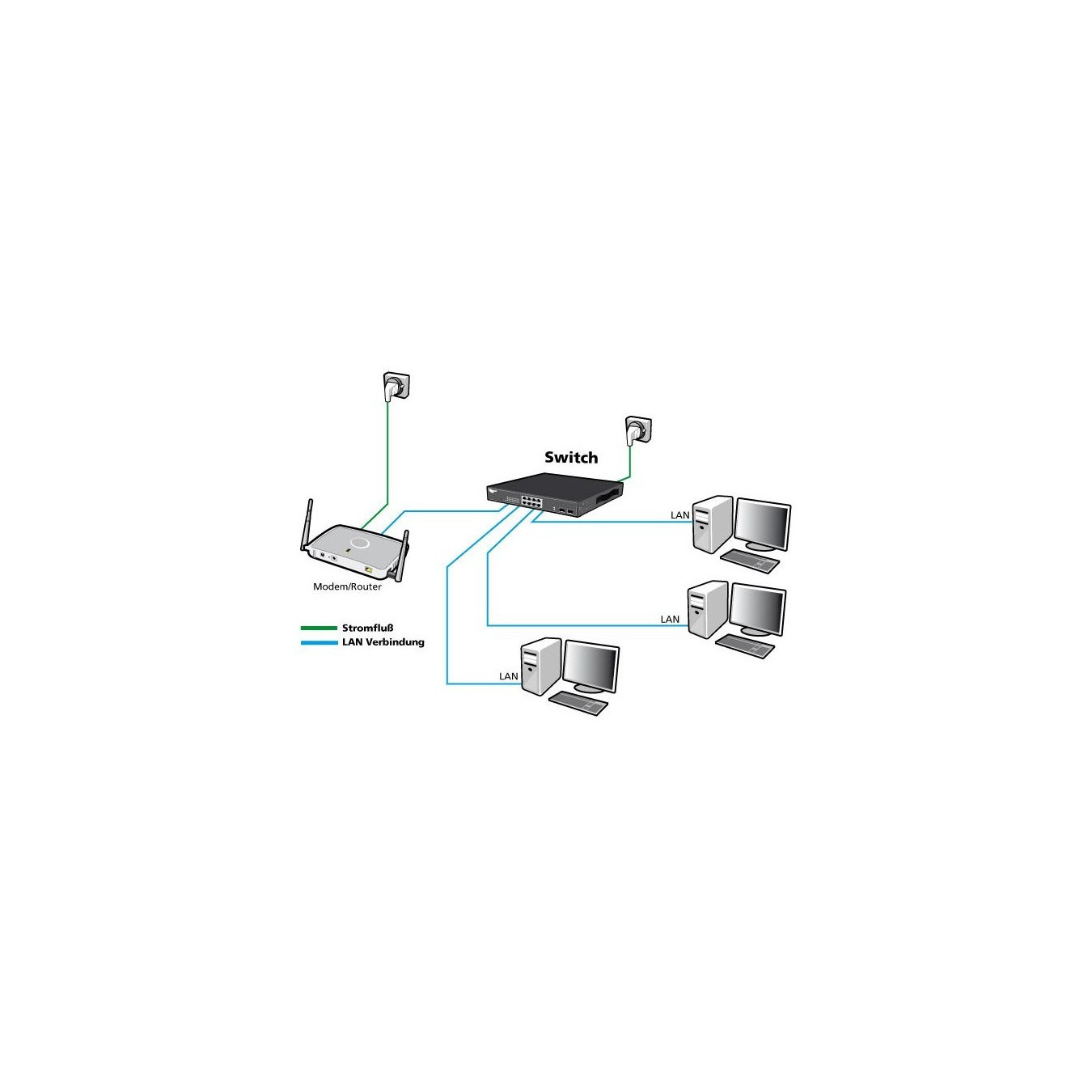 48+4P Allnet ALL-SG8652MJ-10G M — Buy in Cyprus with Fast Delivery