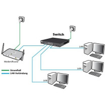 24+4P Allnet ALL-SG8628MJ-10G M — Buy in Cyprus with Fast Delivery