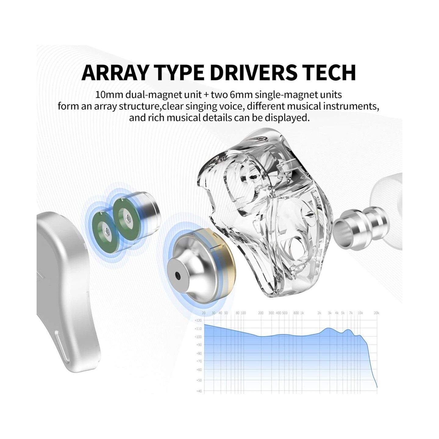 KZ DQ6 Silver No Mic - IEM 3,5 HBB Tuned Improved In Ear Monitor Earphones, 3DD Dynamic — Buy in Cyprus with Fast Delivery