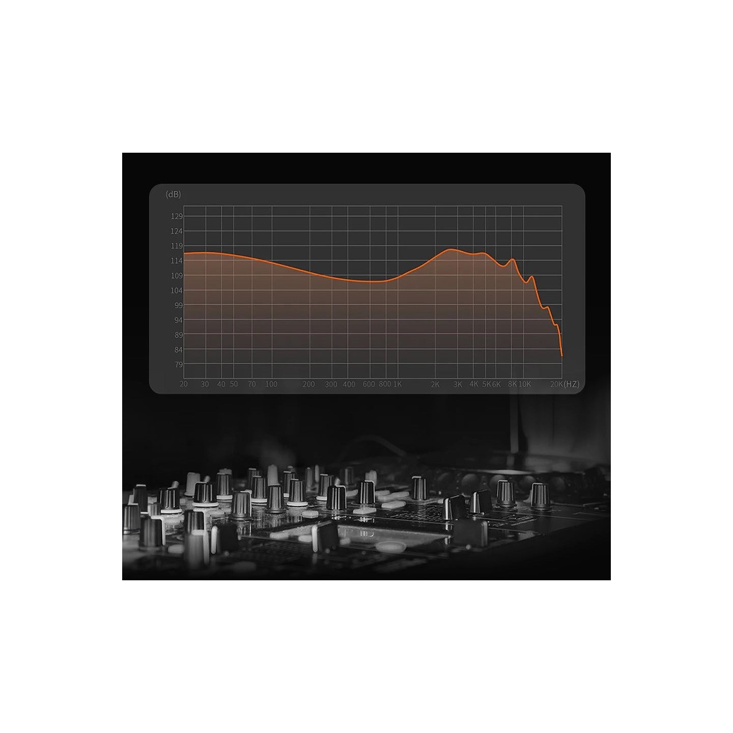 KZ EDX PRO Black Mic - IEM 3,5 In Ear Monitor Earphones, 1DD Dynamic, HIFI bass, Noise Cancelling, I