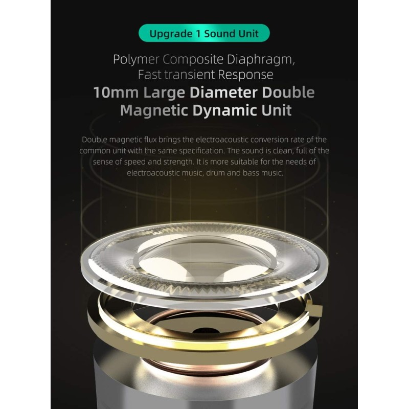 KZ ZST X Black No Mic - IEM 3,5 In Ear Monitor Earphones, Dynamic Hybrid Dual Driver 1BA+1DD, 2x ma