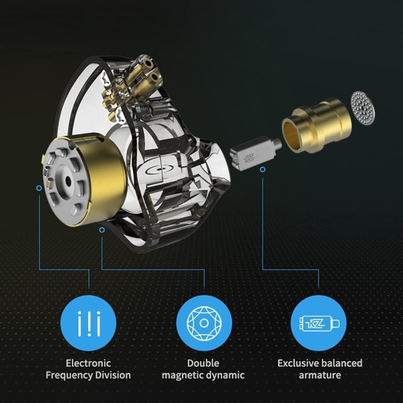 KZ ZSN PRO Blue Mic - IEM 3,5 In Ear Monitor Earphones, Dynamic Hybrid Dual Driver 1BA+1DD — Buy in Cyprus with Fast Delivery