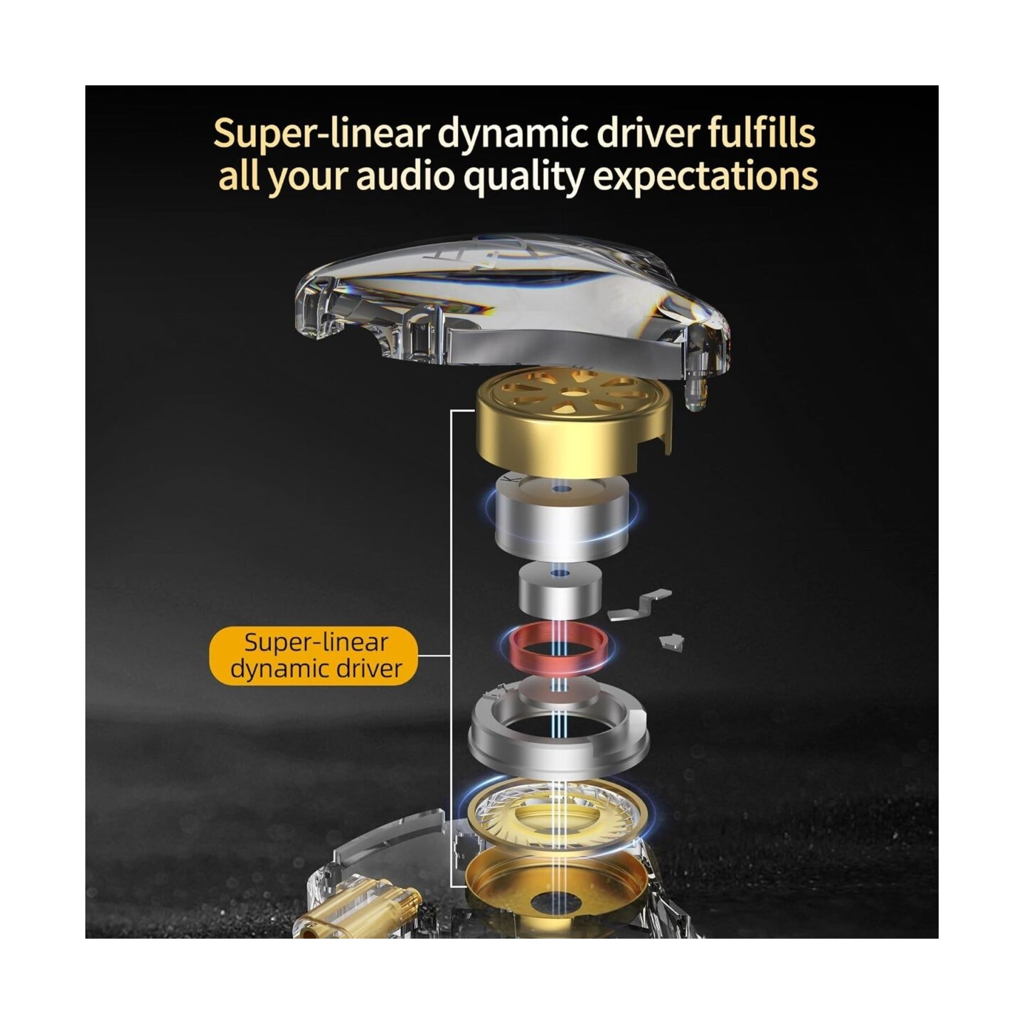 KZ EDX LITE Transparent Grey NO MIC - IEM 3,5 In Ear Monitor Earphones, Super-Linear, HIFI bass, Noi