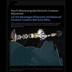 KZ ZSN PRO Grey No Mic - IEM 3,5 In Ear Monitor Earphones, Dynamic Hybrid Dual Driver 1BA+1DD