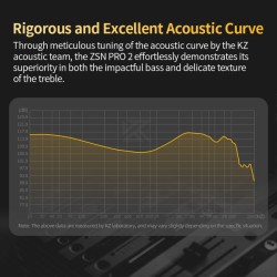 KZ ZSN PRO 2 Gold No Mic - IEM 3,5 In Ear Monitor Earphones, Hybrid 1BA+1DD 10mm, metal, HIFI bass,