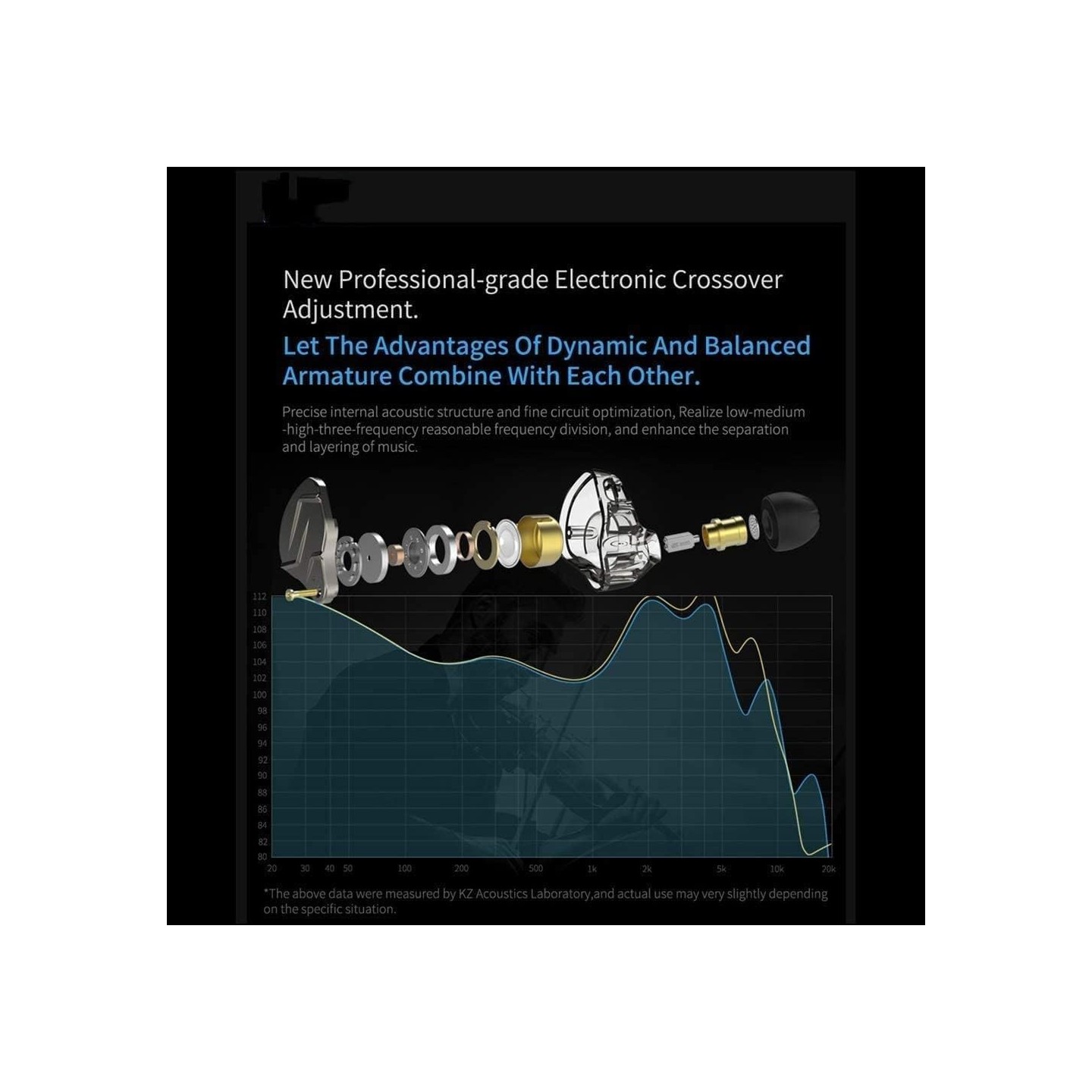 KZ ZSN PRO Grey Mic - IEM 3,5 In Ear Monitor Earphones, Dynamic Hybrid Dual Driver 1BA+1DD — Buy in Cyprus with Fast Delivery