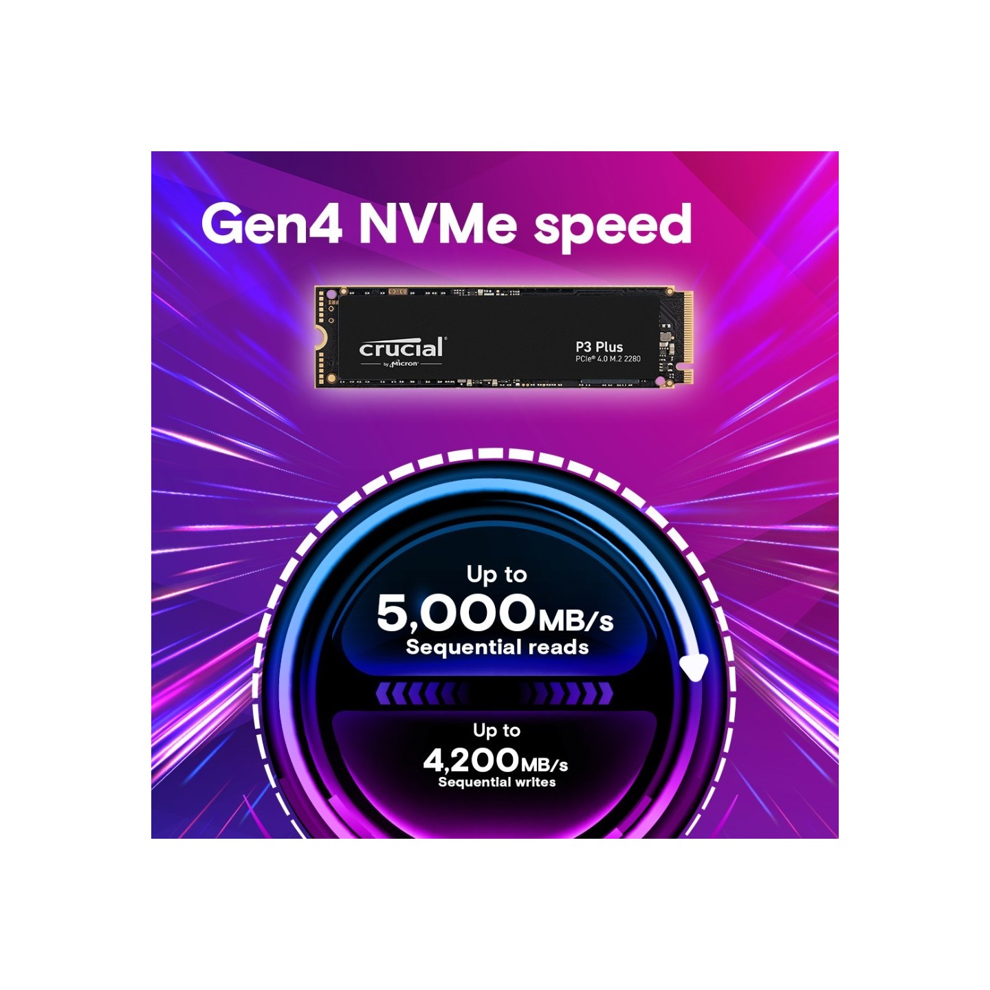 Crucial P3 Plus 2TB M.2 NVMe SSD - PCIe 4.0 x4 5000 MB/s - CT2000P3PSSD8 (Boxed) — Buy in Cyprus with Fast Delivery