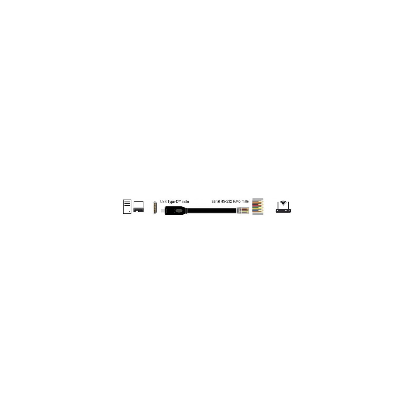 DeLock Usb-C Adapter — Buy in Cyprus with Fast Delivery