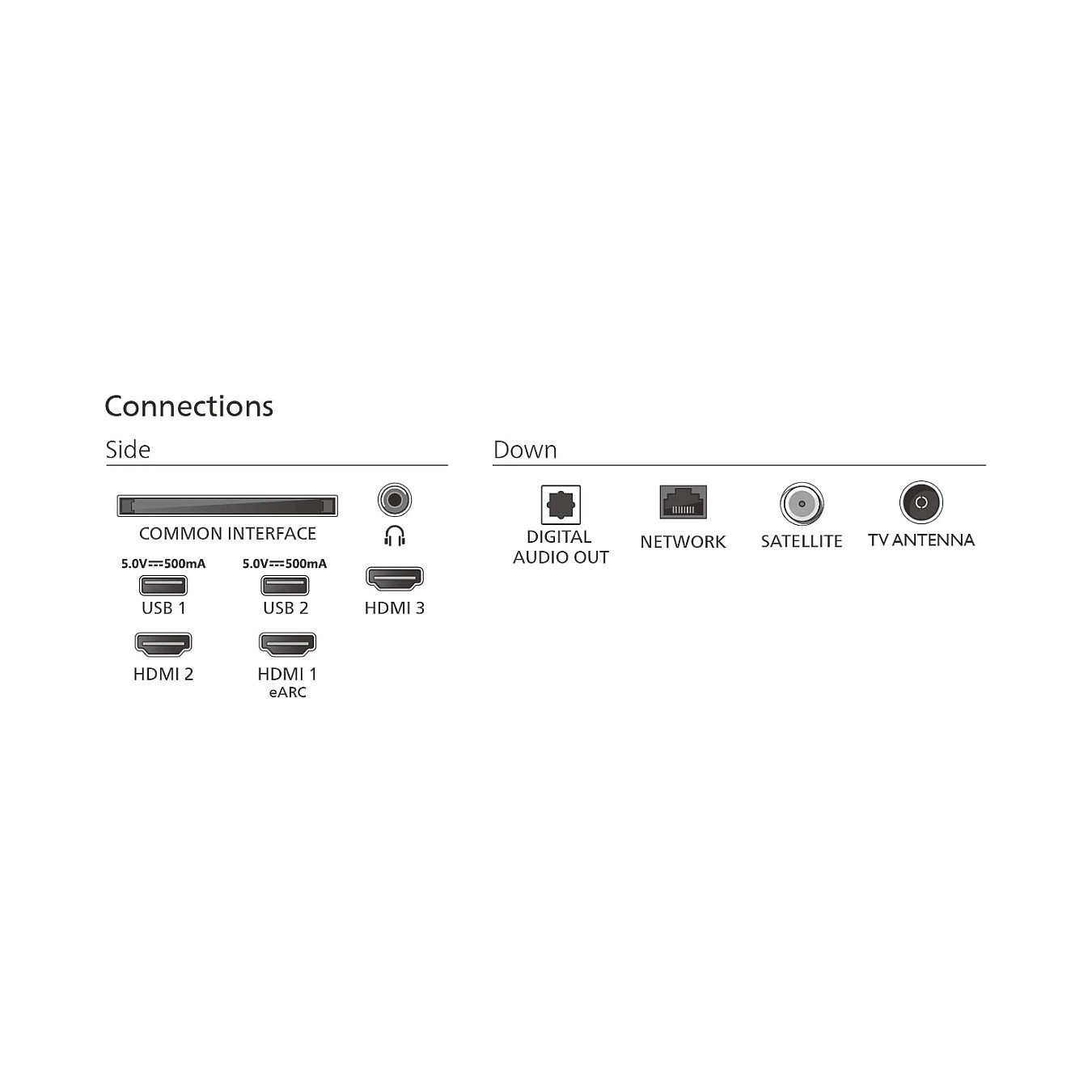 126.0cm 50' (3840x2160) Philips 50PUS7800 12 16:9 LED 60Hz HDMI USB WLAN Bluetooth HDR10+ Speaker Black