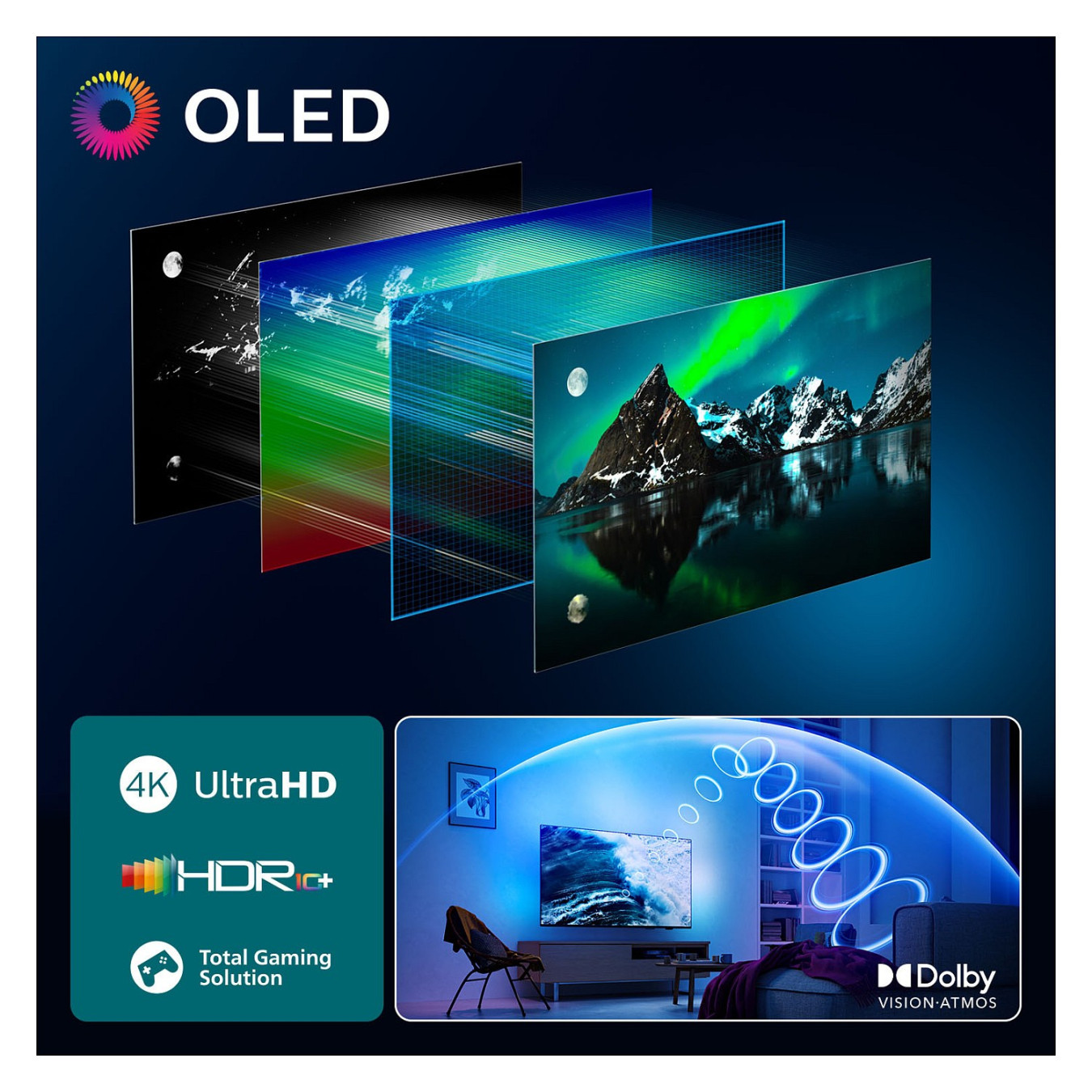 194cm 77' (3840x2160) Philips 77OLED810 12 16:9 OLED 144Hz 4x HDMI 2.1 2x USB LAN WLAN Ambilight Google TV HDR10+ Dol...