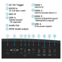 W2720I 4K HOME THEATER — Buy in Cyprus with Fast Delivery