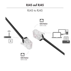 Buy CQ3023U 0.50m CAT6A U UTP SLIM HIGH-FLEX PATCH CABLE BLACK, LOGILINK in Cyprus, Nicosia, Limassol, Larnaka, Pafos