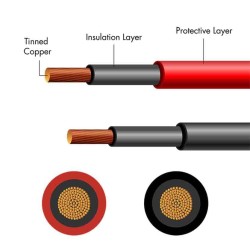 PHC0200 25m BLACK SOLAR INSTALLATION CABLE (H1Z272-K) 6mm CU, LOGILINK — Buy in Cyprus with Fast Delivery