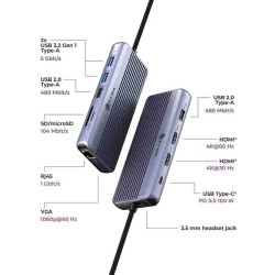 IB-DK4062-CPD ICY BOX 12-in-1 USB-C Docking Station Triple Video 100W PD — Armenius Store Cyprus