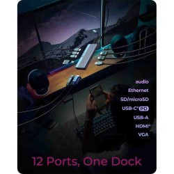 IB-DK4062-CPD ICY BOX 12-in-1 USB-C Docking Station Triple Video 100W PD — Armenius Store Cyprus