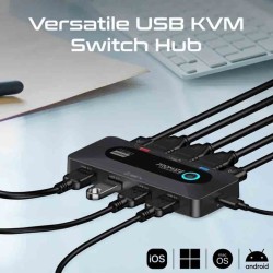 MEDIASWITCH-KVM 4K@60HZ KVM SWITCH WITH USB 3.0 EXPANSION, PROMATE — Buy in Cyprus with Fast Delivery